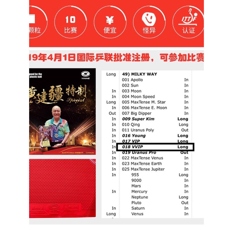YINHE VVIP Table Tennis Rubber - Desk Setup Green recension och pris