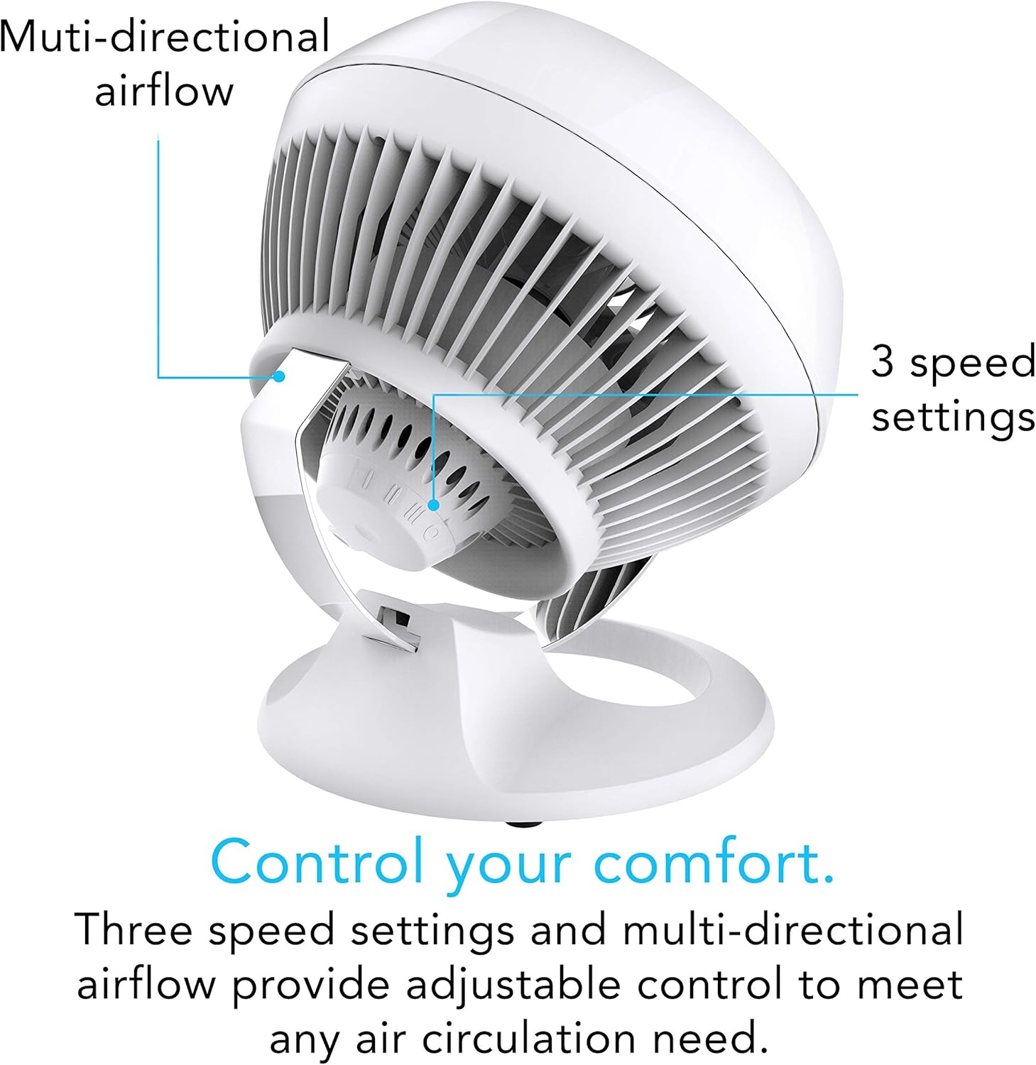 Small Desk Fan with 3 Speed Se - Desk Setup In Small Bedroom recension och pris