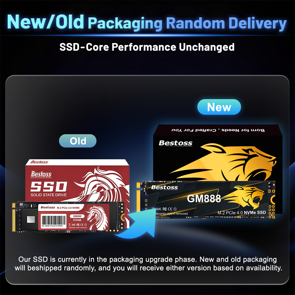 Bestoss M2 SSD 512GB 1TB 2TB P - Desk Setup Ps5 recension och pris