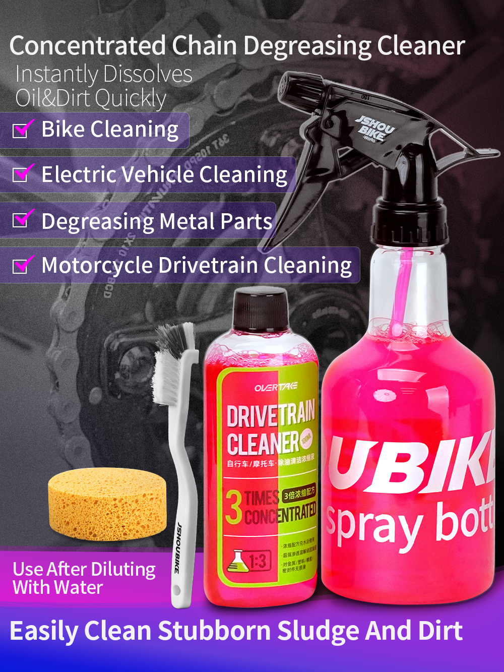 Bicycle Flywheel/chain/sprocke - Desk Setup Clean recension och pris