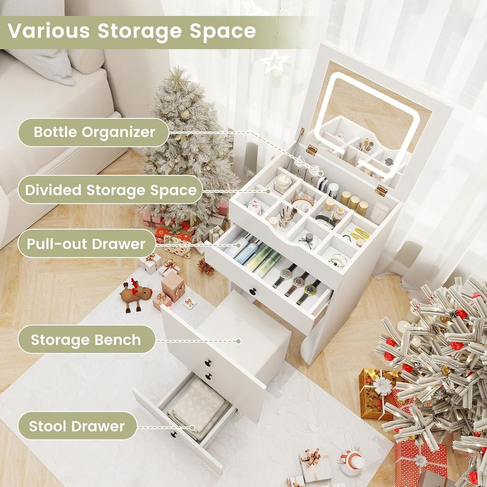 Small Vanity Desk Set, Makeup  - Desk Setup In Small Bedroom recension och pris