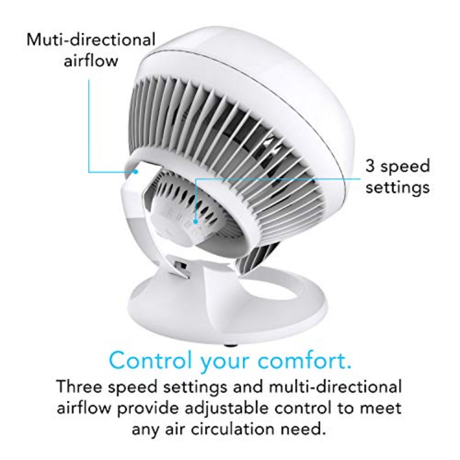 460 Small Desk Fan with 3 Spee - Desk Setup In Small Bedroom recension och pris